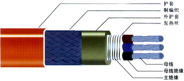 4008云顶国际集团