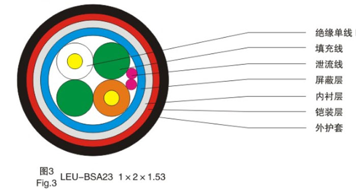 4008云顶国际集团