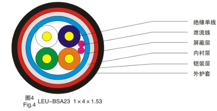 4008云顶国际集团