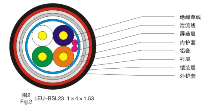 4008云顶国际集团