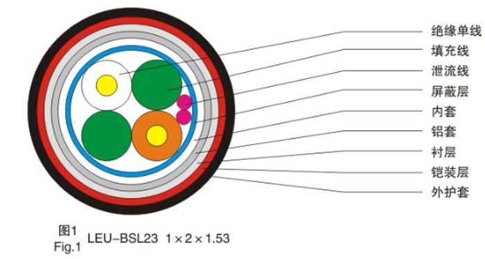 4008云顶国际集团
