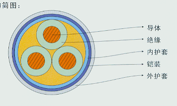 4008云顶国际集团