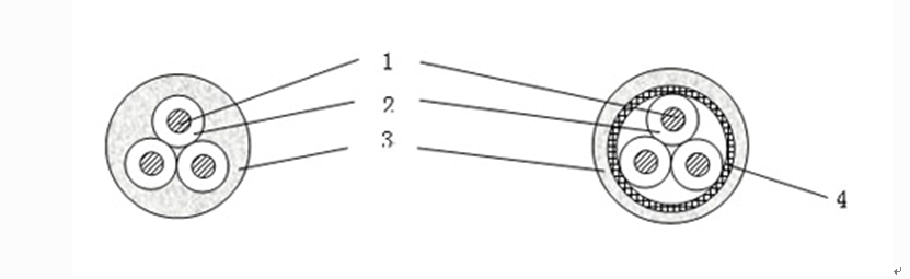 4008云顶国际集团