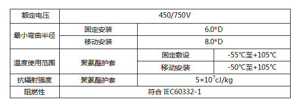 4008云顶国际集团