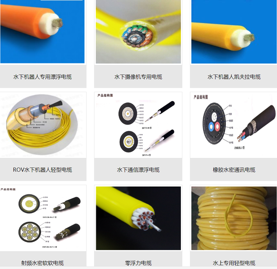 4008云顶国际集团