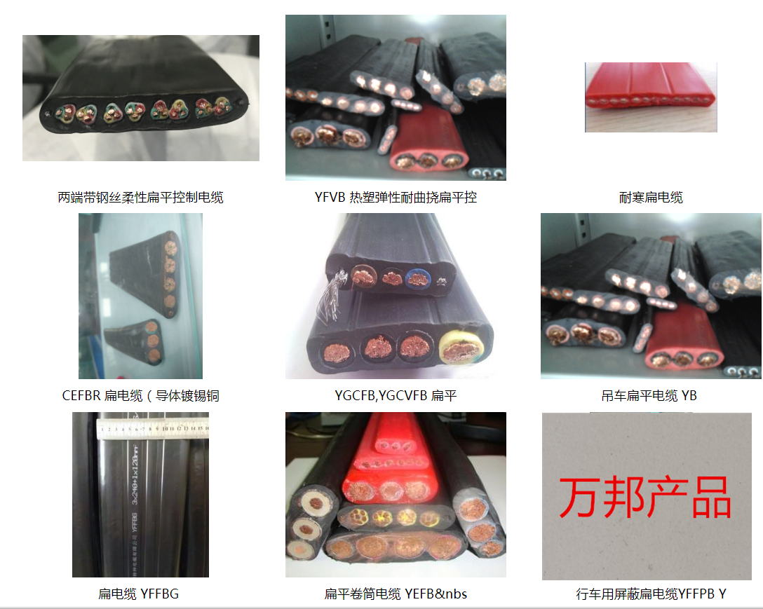 NWNF-DL-0.6/1KV  3*25