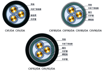 4008云顶国际集团