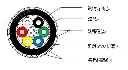 4008云顶国际集团