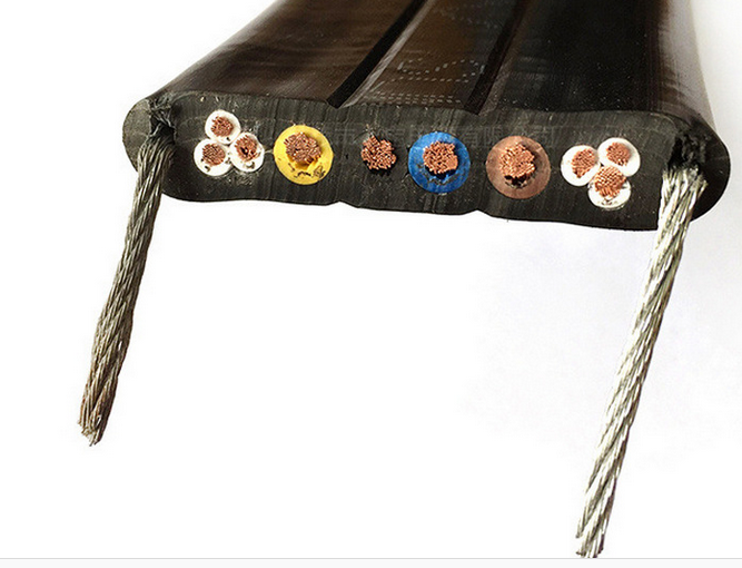 斗轮机动力扁平电缆YFFB2G